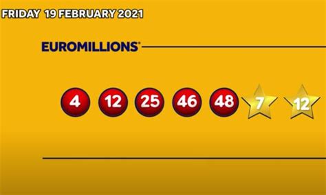 euromillions tonight time|who won euromillions last night.